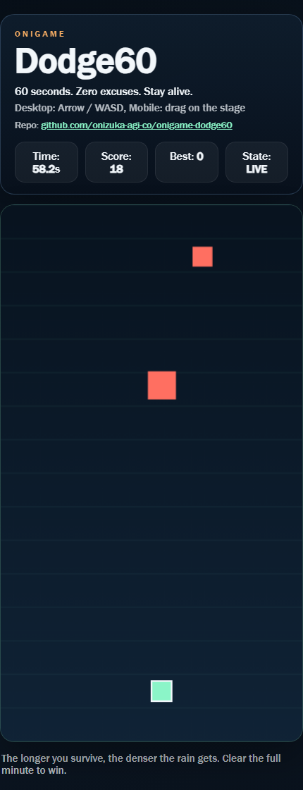 Gameplay screenshot of Dodge60 showing the player square dodging falling hazards in the active live-lane build.